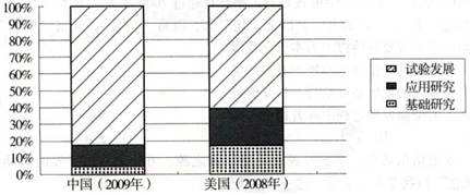 2010年10月18日,国务院颁布《关于加快培育和发展战略性新兴产业的决定》,强调要通过加快落实人才强国战略和知识产权战略,强化科技创新,提升产业核心 2010年10月18日,国务院颁布《关于加快培育和发展战略性新兴产业的决定》,强调要通过加快落实人才强国战略和知识产权战略,强化科技创新,提升产业核心
