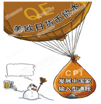 下图主要表明经济全球化A.既是机遇,又是挑战B.加剧了全球经济的不稳定性C.使世界经济发展更加不平衡 D.推动了全球资源的优化配置 下图主要表明经济全球化A.既是机遇,又是挑战B.加剧了全球经济的不稳定性C.使世界经济发展更加不平衡 D.推动了全球资源的优化配置