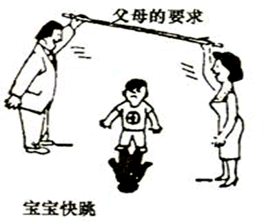 认真观察这幅漫画,按照要求回答下列问题。请简要说明这幅漫画的内容。_____________________________ 认真观察这幅漫画,按照要求回答下列问题。请简要说明这幅漫画的内容。_____________________________