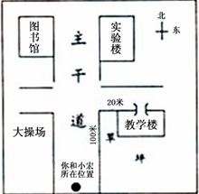 在新生报到的时候,你作为志愿者,热情地为新同学做了几件事。1.新生小宏在校园里遇到你,向你询问如何走到教学楼,你给他指明。请根据下图,写出你 在新生报到的时候,你作为志愿者,热情地为新同学做了几件事。1.新生小宏在校园里遇到你,向你询问如何走到教学楼,你给他指明。请根据下图,写出你