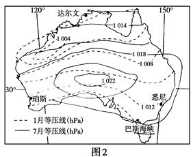 (10分)材料一:城市降水状况(单位:mm)城市1月7月年降水量珀斯7193889悉尼104841 205材料二:读图 澳大利 (10分)材料一:城市降水状况(单位:mm)城市1月7月年降水量珀斯7193889悉尼104841 205材料二:读图 澳大利