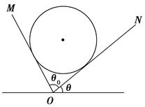 (2011年金丽衢十二校联考)两光滑平板OM、ON构成一具有固定夹角θ0=75°的V形槽,一球置于槽内,用θ表示ON板与水平面之间的夹角,如图所示.调节ON板与 (2011年金丽衢十二校联考)两光滑平板OM、ON构成一具有固定夹角θ0=75°的V形槽,一球置于槽内,用θ表示ON板与水平面之间的夹角,如图所示.调节ON板与