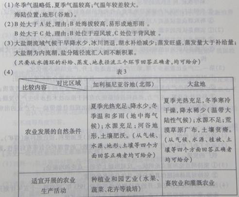 为了解区域自然地理特征并认识自然地理环境对人类活动的影响,某地理实习小组在美国西部地区进行了野外考察。图提供的是考察路线及周边区域 为了解区域自然地理特征并认识自然地理环境对人类活动的影响,某地理实习小组在美国西部地区进行了野外考察。图提供的是考察路线及周边区域