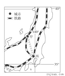 读图,完成下面各题小题1:该岛铁路形状为“环形”,说明其最主要的地形是 A.平原B.山地C.高原D.盆地小题2:甲和丙之间的铁路没按图中虚线修建,最可能的原 读图,完成下面各题小题1:该岛铁路形状为“环形”,说明其最主要的地形是 A.平原B.山地C.高原D.盆地小题2:甲和丙之间的铁路没按图中虚线修建,最可能的原