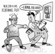 材料一:2013年11月15日公布的《中共中央关于全面深化改革若干重大问题的决定》一文中,“公平”一词共出现了20次,引人瞩目。“建立公平开放透明的市 材料一:2013年11月15日公布的《中共中央关于全面深化改革若干重大问题的决定》一文中,“公平”一词共出现了20次,引人瞩目。“建立公平开放透明的市