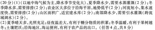 读某国资料,回答下列问题:材料一:世界某国地图及甲、乙、丙三城市的气候资料图。材料二:农业在该国国民经济中占有重要的地位,主要农作物有 读某国资料,回答下列问题:材料一:世界某国地图及甲、乙、丙三城市的气候资料图。材料二:农业在该国国民经济中占有重要的地位,主要农作物有