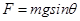 如图,光滑斜面的倾角为,质量为m的物体在平行于斜面的轻质弹簧作用下处于静止状态,则A.弹簧的弹力大小为mgsinB.弹簧的弹力大小为mgC.物体对斜面的压力大小 如图,光滑斜面的倾角为,质量为m的物体在平行于斜面的轻质弹簧作用下处于静止状态,则A.弹簧的弹力大小为mgsinB.弹簧的弹力大小为mgC.物体对斜面的压力大小