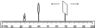 在做凸透镜成像的实验中,所用透镜的焦距为10cm.某同学按下图所示放置好蜡烛和透镜后,左右移动光屏始终得不到烛焰完整的像,其原因是______.该同学作适当调整 魔方格