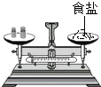 下列实验操作正确的是A.称取固体食盐B.加热液体C.稀释浓硫酸D.过滤液体