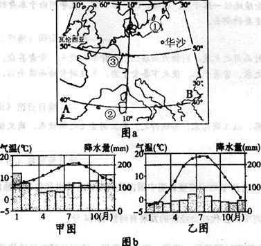 读世界局部地区图和瓦伦西亚、华沙两城市气候统计图,完成下列问题。图b所示甲图和乙图中,表示华沙的是________图。分析瓦伦西亚气候特征 读世界局部地区图和瓦伦西亚、华沙两城市气候统计图,完成下列问题。图b所示甲图和乙图中,表示华沙的是________图。分析瓦伦西亚气候特征