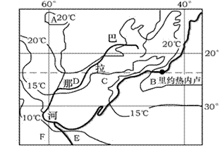 下图为世界某地区七月份等温线图和某自然带形成的示意图,读图回答以下问题。图17中A处闭合等温线内的气温应介于℃~℃之间。图17 下图为世界某地区七月份等温线图和某自然带形成的示意图,读图回答以下问题。图17中A处闭合等温线内的气温应介于℃~℃之间。图17