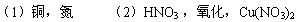 在反应3Cu + 8HNO3 = 3Cu(NO3)2 + 2NO↑ + 4H2O中:_________元素化合价升高,_________元素化合 在反应3Cu + 8HNO3 = 3Cu(NO3)2 + 2NO↑ + 4H2O中:_________元素化合价升高,_________元素化合