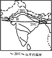 CHINDIA--- CHINDIA---