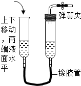 下列各图所示装置的气密性检查中,不漏气的是A.、B.C.D.