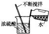 下图所示的实验方法或操作,正确的是A.检查气密性B.验证质量守恒定律C.加热蒸发氯化钠D.稀释浓硫酸 魔方格