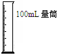 化学是以实验为基础的一门科学基础,下列实验操作正确的是A.称量固体B.量取9.5mL液体C.稀释浓硫酸D.滴加液体 魔方格