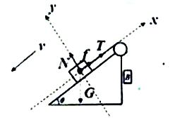 如图所示,斜面的倾角=37°,斜面上物块A重10N,物块M与斜面间的动摩擦系数=0.2,为使物体M在斜面上作匀速运动,定滑轮所吊的物体B的重力应为多少?(sin 如图所示,斜面的倾角=37°,斜面上物块A重10N,物块M与斜面间的动摩擦系数=0.2,为使物体M在斜面上作匀速运动,定滑轮所吊的物体B的重力应为多少?(sin