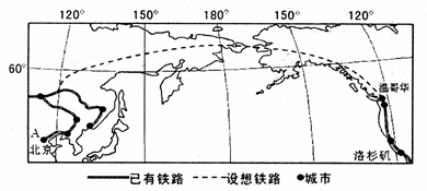 材料一随着全球经济联系的不断加强,人们设想在白令海峡打隧道、架大桥,并修建连接亚洲和北美洲的铁路,创造现代人类跨越“天堑”的奇迹。材 材料一随着全球经济联系的不断加强,人们设想在白令海峡打隧道、架大桥,并修建连接亚洲和北美洲的铁路,创造现代人类跨越“天堑”的奇迹。材