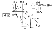 图是某地区局部图,读图完成下列各题。小题1:该地区为解决水资源分布不平衡问题修筑了调水工程,其调水方向应该是 A.东水西调B.西水东调C.南水北调D.北水南调小 图是某地区局部图,读图完成下列各题。小题1:该地区为解决水资源分布不平衡问题修筑了调水工程,其调水方向应该是 A.东水西调B.西水东调C.南水北调D.北水南调小