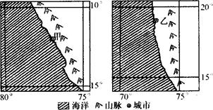 读两区域示意图,回答各题。小题1:飞机从乙地沿着最近距离飞往甲地,其方向是A.由西北向东南B.由东北向西南C.由西南向东北D.由东向西小题2:甲、乙两地附近的气 读两区域示意图,回答各题。小题1:飞机从乙地沿着最近距离飞往甲地,其方向是A.由西北向东南B.由东北向西南C.由西南向东北D.由东向西小题2:甲、乙两地附近的气