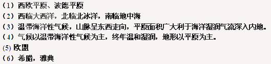 读欧洲西部山脉分布图回答(10分)1.写出你知道的该区两个平原名称_____________________2.总结写出欧洲西部的海陆位置___________ 读欧洲西部山脉分布图回答(10分)1.写出你知道的该区两个平原名称_____________________2.总结写出欧洲西部的海陆位置___________