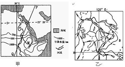 读下图回答问题。分析尼罗河三角洲形成的主要原因。请说明s地区气候对其他自然地理环境要素的影响。若PQ为昏线,此时可 读下图回答问题。分析尼罗河三角洲形成的主要原因。请说明s地区气候对其他自然地理环境要素的影响。若PQ为昏线,此时可