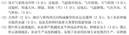 读下列三幅图,完成下列各题。隆冬时节,图甲、图乙两区域可受到图丙所示天气系统影响,简述在该天气系统影响下的天气变化过程。(1 读下列三幅图,完成下列各题。隆冬时节,图甲、图乙两区域可受到图丙所示天气系统影响,简述在该天气系统影响下的天气变化过程。(1