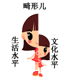 仔细观察下面的漫画,按要求答题。(1) 用简要的语言介绍这幅漫画的内容。。 (2) 仔细观察这幅漫画,说说它反映了怎样的社会现象 仔细观察下面的漫画,按要求答题。(1) 用简要的语言介绍这幅漫画的内容。。 (2) 仔细观察这幅漫画,说说它反映了怎样的社会现象