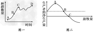 调查某草原田鼠数量时,在公顷的调查区内,放置100个捕鼠笼,一夜间捕获鼠32只,将捕获的田鼠经标记后在原地释放。数日后,在同一地方再放置同样数量的捕 调查某草原田鼠数量时,在公顷的调查区内,放置100个捕鼠笼,一夜间捕获鼠32只,将捕获的田鼠经标记后在原地释放。数日后,在同一地方再放置同样数量的捕