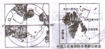 材料一:2007年9月20日,俄罗斯官方宣称经深海考察结果证实,北极的120万平方公里地区应属俄罗斯所有 材料一:2007年9月20日,俄罗斯官方宣称经深海考察结果证实,北极的120万平方公里地区应属俄罗斯所有