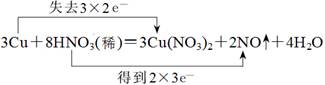 (7分)已知:3Cu+8HNO3(稀)=3Cu(NO3)2+2NO↑+4H2O,用双线桥法标出上述电子转移的方向和数目:__ _。上述反应中还原剂是______ (7分)已知:3Cu+8HNO3(稀)=3Cu(NO3)2+2NO↑+4H2O,用双线桥法标出上述电子转移的方向和数目:__ _。上述反应中还原剂是______