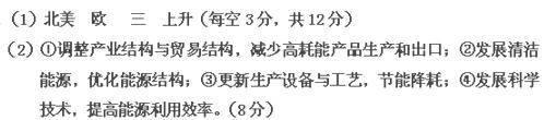 2011年12月11日,是中国加入世贸组织10周年的日子。加入世贸组织10年来,中国经改革以空前的力度和速度推进,中国经济释放出巨大的能量。中国是贸 2011年12月11日,是中国加入世贸组织10周年的日子。加入世贸组织10年来,中国经改革以空前的力度和速度推进,中国经济释放出巨大的能量。中国是贸