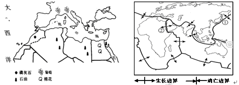读地中海沿岸的地图和部分地区板块构造图,回答相关问题。小题1:地中海地区主要位于板块的_________边界,其面积将不断缩小,试用板块构造学说来解释 读地中海沿岸的地图和部分地区板块构造图,回答相关问题。小题1:地中海地区主要位于板块的_________边界,其面积将不断缩小,试用板块构造学说来解释