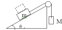 如图所示,m、M处于静止状态,mg sinθ> Mg,在m上再放上一个小物体,m仍保持原来的静止状态,则:A.绳的拉力增大B.m所受的合力不变C.斜面对m 如图所示,m、M处于静止状态,mg sinθ> Mg,在m上再放上一个小物体,m仍保持原来的静止状态,则:A.绳的拉力增大B.m所受的合力不变C.斜面对m