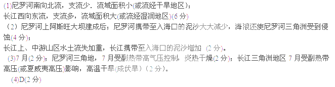 下图为尼罗河、长江略图。读图分析回答以下问题材料一:材料二:20世纪70年代,埃及在阿斯旺兴建了一座高110多米的大坝,坝上出现了一个巨大的水库——纳 下图为尼罗河、长江略图。读图分析回答以下问题材料一:材料二:20世纪70年代,埃及在阿斯旺兴建了一座高110多米的大坝,坝上出现了一个巨大的水库——纳