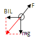 如图所示,质量为m=0.4Kg,长为L=10cm的铜棒,用长度也为L的两根轻软导线挂在竖直向上的磁场中,磁感应强度为B=4T,导体棒内通以恒定电流后, 如图所示,质量为m=0.4Kg,长为L=10cm的铜棒,用长度也为L的两根轻软导线挂在竖直向上的磁场中,磁感应强度为B=4T,导体棒内通以恒定电流后,