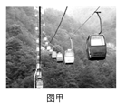 在很多旅游景区都会见到空中缆车(如图甲所示),现将空中缆车简化为以下物理模型:如图乙所示,滑轮A可以在轨道上上下滑动,重物B通过轻绳与滑轮相连。若当滑轮沿轨道向 在很多旅游景区都会见到空中缆车(如图甲所示),现将空中缆车简化为以下物理模型:如图乙所示,滑轮A可以在轨道上上下滑动,重物B通过轻绳与滑轮相连。若当滑轮沿轨道向