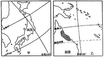 材料一:太平洋中两区域示意图。材料二:气候变化在2007年成为众多国际重要会议的主题词,温室气体减排因涉及各国发展利益,在12月 材料一:太平洋中两区域示意图。材料二:气候变化在2007年成为众多国际重要会议的主题词,温室气体减排因涉及各国发展利益,在12月