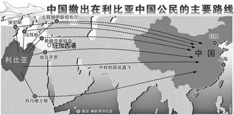 (12分)资料一:新华社北京3月7日电:九天八夜,中国政府从局势动荡、险象环生的利比亚撤出35860名中国公民,创造了中国海外公民撤 (12分)资料一:新华社北京3月7日电:九天八夜,中国政府从局势动荡、险象环生的利比亚撤出35860名中国公民,创造了中国海外公民撤