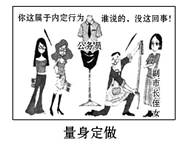 下边漫画《量身定做》反映了目前有些地方在公开招聘公务员中,出现了为干部子女 “量身定做”招聘条件的事件。这类事件的发生 ( )A.有利于选拔高素质的人才B.使 下边漫画《量身定做》反映了目前有些地方在公开招聘公务员中,出现了为干部子女 “量身定做”招聘条件的事件。这类事件的发生 ( )A.有利于选拔高素质的人才B.使