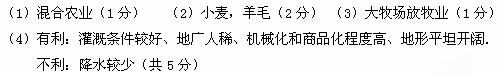 图是澳大利亚农业地域类型分布图,读图回答问题。A农业地域类型是_______________,其主要农产品是和,B农 图是澳大利亚农业地域类型分布图,读图回答问题。A农业地域类型是_______________,其主要农产品是和,B农