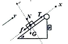 如图所示,斜面的倾角=37°,斜面上物块A重10N,物块M与斜面间的动摩擦系数=0.2,为使物体M在斜面上作匀速运动,定滑轮所吊的物体B的重力应为多少?(sin 如图所示,斜面的倾角=37°,斜面上物块A重10N,物块M与斜面间的动摩擦系数=0.2,为使物体M在斜面上作匀速运动,定滑轮所吊的物体B的重力应为多少?(sin