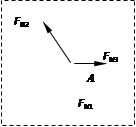 如图所示是一种简易“千斤顶”。一竖直放置的T形轻杆由于光滑限制套管P的作用,使它只能在竖直方向上运动.若轻杆上端放一质量M="100" kg的物体,轻杆 如图所示是一种简易“千斤顶”。一竖直放置的T形轻杆由于光滑限制套管P的作用,使它只能在竖直方向上运动.若轻杆上端放一质量M="100" kg的物体,轻杆