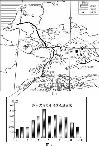 读图1和图2,回答下列问题。判断L河流经地区的基本地形类型,并说明判断理由。说明甲运河修建的优势区位。简述L河上游流 读图1和图2,回答下列问题。判断L河流经地区的基本地形类型,并说明判断理由。说明甲运河修建的优势区位。简述L河上游流