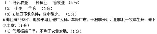 读澳大利亚农业地域类型分布图甲和该国气候类型分布图乙,回答下列问题。A地区的农业地域类型是___________。该农业类型主要以和相结合为特征。 读澳大利亚农业地域类型分布图甲和该国气候类型分布图乙,回答下列问题。A地区的农业地域类型是___________。该农业类型主要以和相结合为特征。