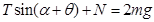 如图所示,水平面上有一个倾角为θ=30°的斜劈,质量为m。一个光滑小球,质量也为m,用绳子悬挂起来,绳子与斜面的夹角为a=30°,整个系统处于静止状态 如图所示,水平面上有一个倾角为θ=30°的斜劈,质量为m。一个光滑小球,质量也为m,用绳子悬挂起来,绳子与斜面的夹角为a=30°,整个系统处于静止状态