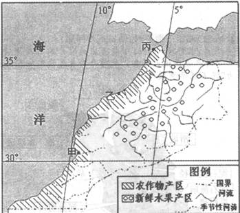 读某国资料,回答下列问题:材料一:世界某国地图及甲、乙、丙三城市的气候资料图。材料二:农业在该国国民经济中占有重要的地位,主要农作物有 读某国资料,回答下列问题:材料一:世界某国地图及甲、乙、丙三城市的气候资料图。材料二:农业在该国国民经济中占有重要的地位,主要农作物有