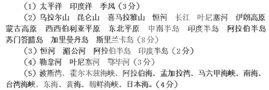 读下面的“亚洲地区图”,回答问题。亚洲东面和南面分别濒临__________和__________,水域广阔,因而东部和南部地区具有显著的___ 读下面的“亚洲地区图”,回答问题。亚洲东面和南面分别濒临__________和__________,水域广阔,因而东部和南部地区具有显著的___