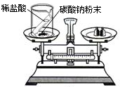 请根据题目要求回答下列问题.使用托盘天平称物品的正确操作顺序为______.①调游码,②放称量纸,③称量物放左盘④调零点,⑤加质量大的砝码,⑥加 魔方格