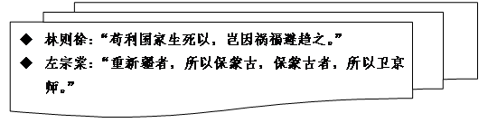 气节——历史留给后人的精神财富。八班某学习小组结合第一单元“侵略与反抗”的知识,进行了“近代史的民族气节”为主题的探究,请你参与。右图 气节——历史留给后人的精神财富。八班某学习小组结合第一单元“侵略与反抗”的知识,进行了“近代史的民族气节”为主题的探究,请你参与。右图